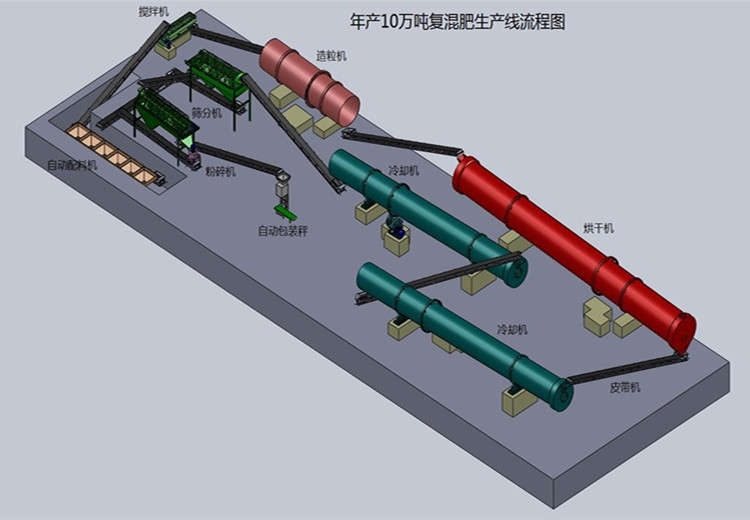 ���a(ch��n)����ˇ�D