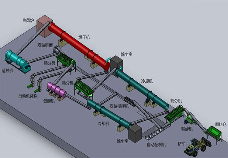 ���a(ch��n)����ˇ�D